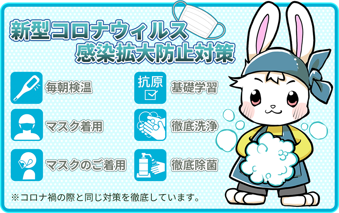 新型コロナウィルス感染拡大防止対策